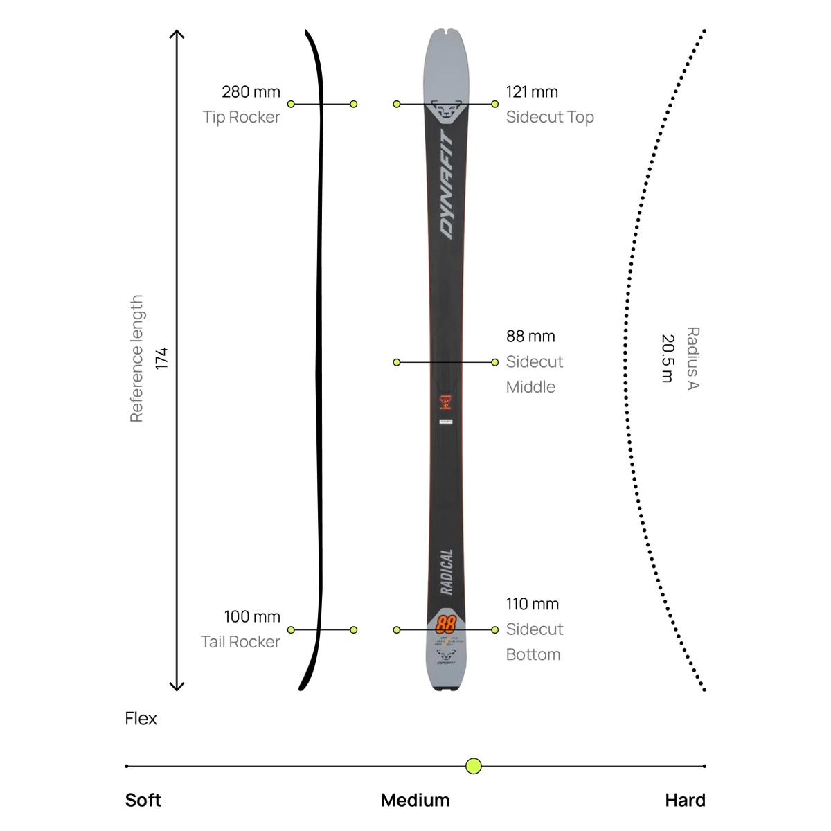 158cmMoon