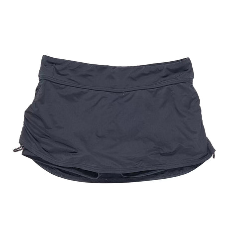 Estimated size SBlack