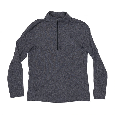 Estimated M/LHeather Gray