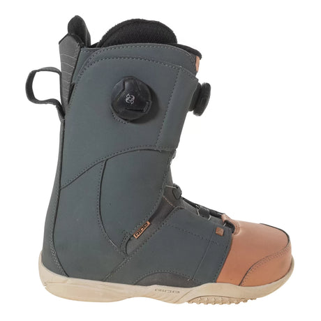 7.5Gray
