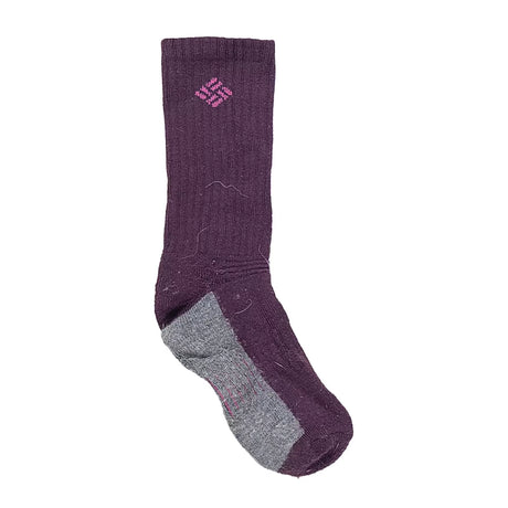 Estimated M/LPurple/Grey