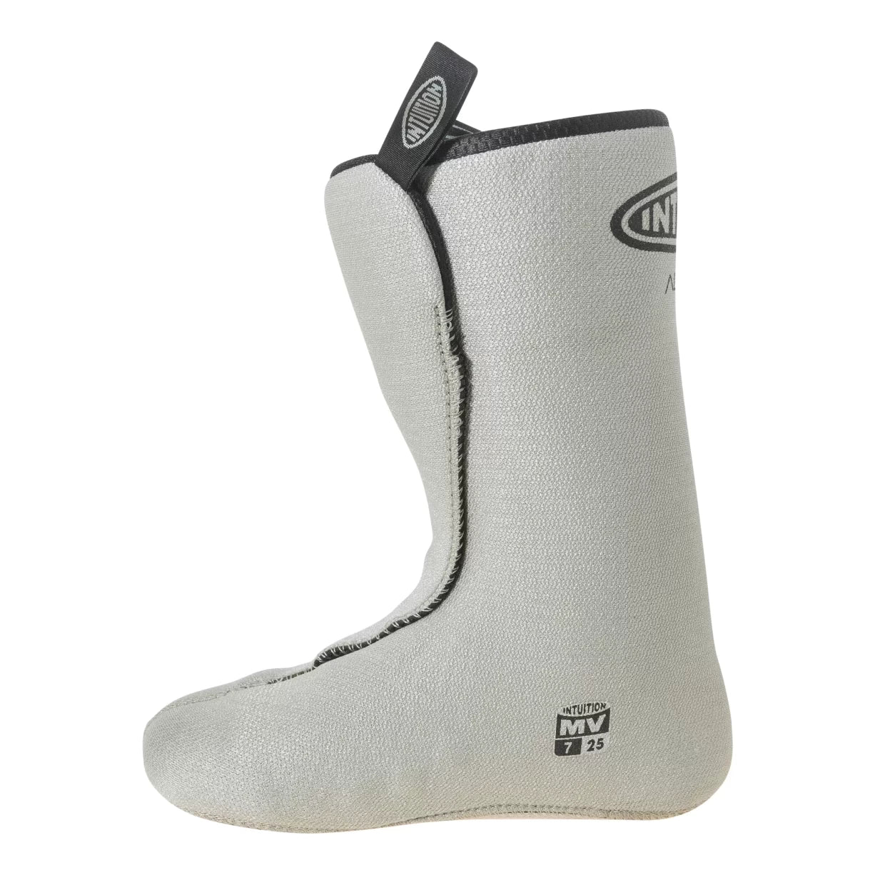 25.0Gray