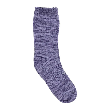 Estimated M/LPurple