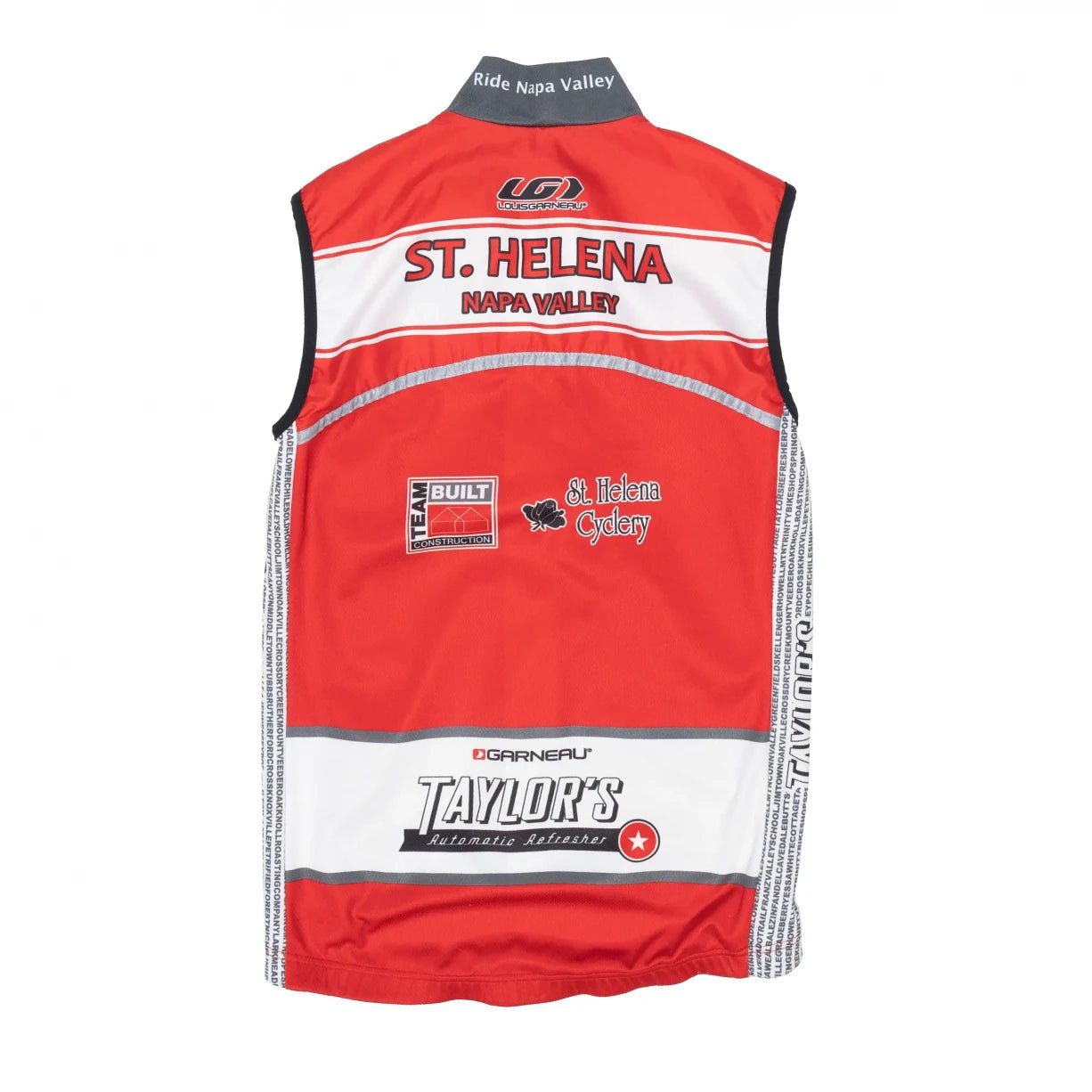 Estimated size SRed/Black