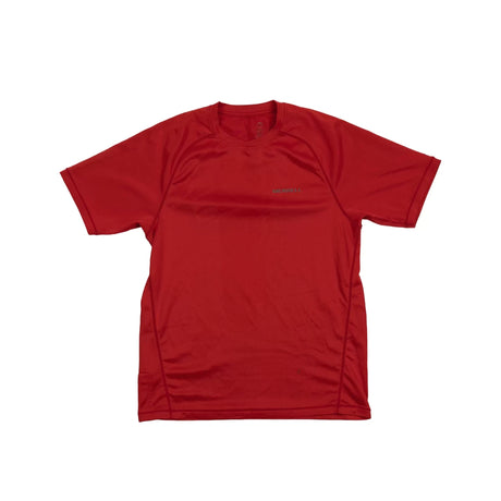 Estimated Size S/MRed