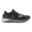 8.5Black/White