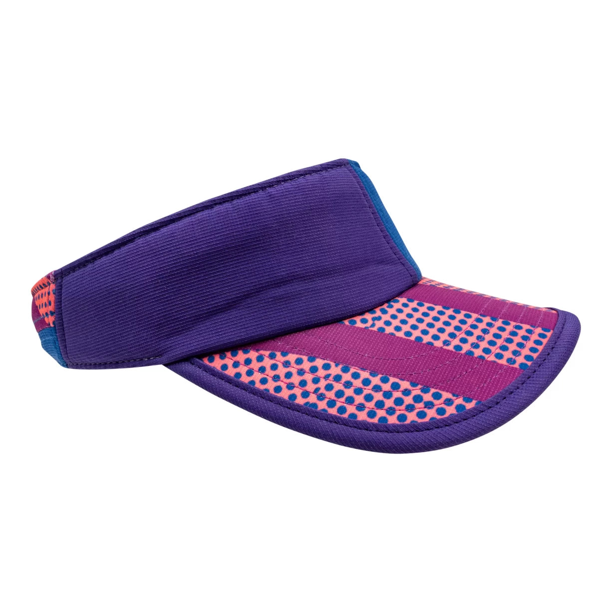 AdjustablePurple/Blue