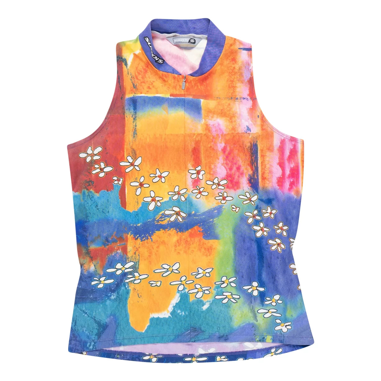 Estimated Size S/MMulti