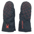 Estimated size SBlack
