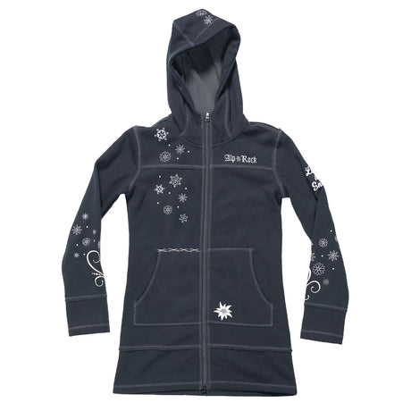 Estimated size SBlack