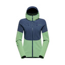 MGreen/Blue
