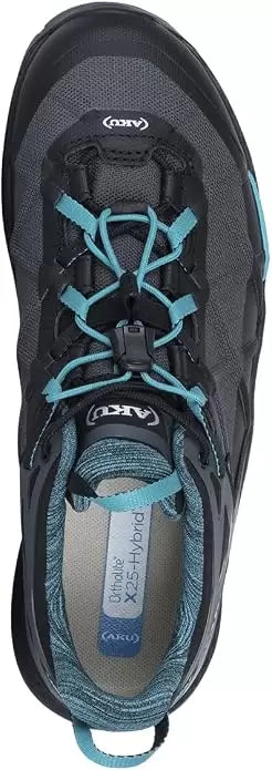 7Black/Turquoise