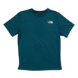 Estimated size SBlue